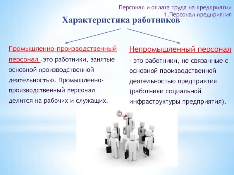 Производственный персонал. Структура непромышленного персонала предприятия. Оплата труда персонала предприятия. Промышленно-производственный персонал и непромышленный персонал. Кадры предприятия непромышленный персонал.