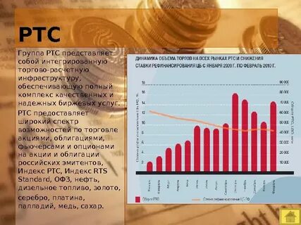 Ртс групп