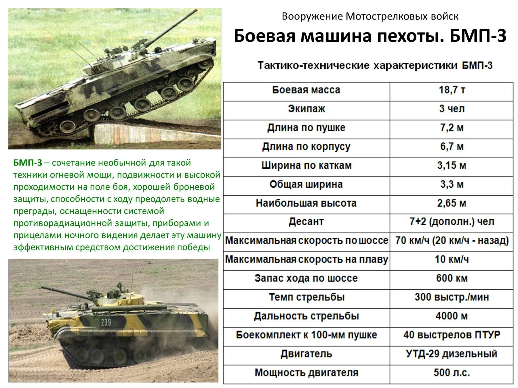 Бмп дальность стрельбы. Бмп-3 технические характеристики вооружения. бмп 3 вооружение ттх. тактико-технические характеристики бмп-3. бмп-3 тактика технические характеристики.