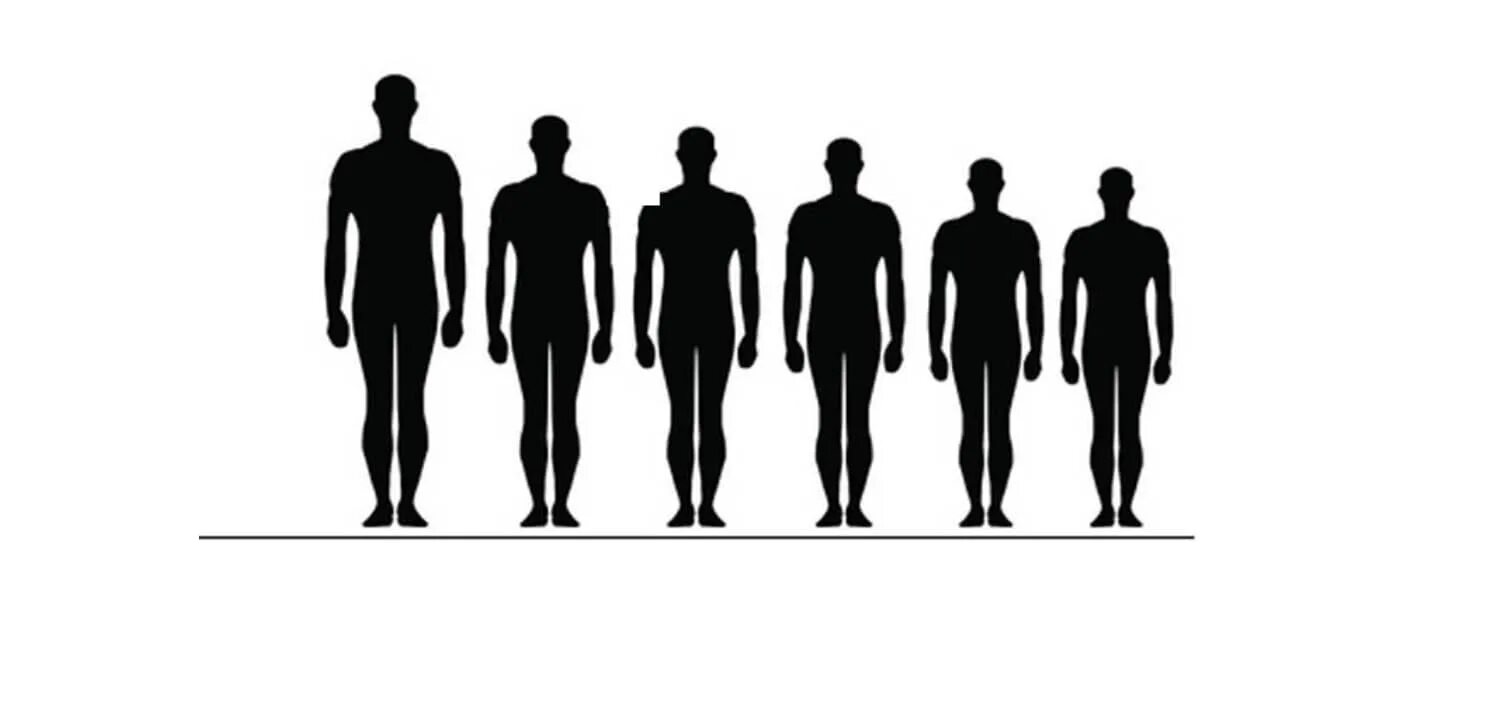 Height inherit