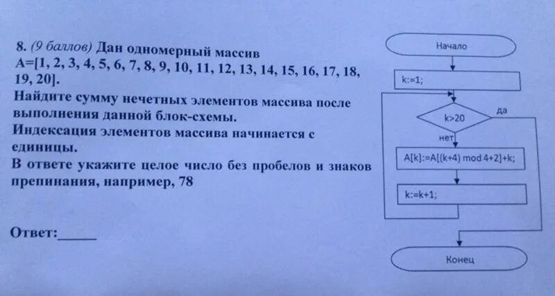 Сумма и произведение элементов одномерного массива. Блок схема суммы элементов массива.