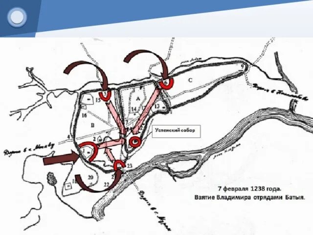 Захват коломны. Осада Владимира и Козельска. План схема древнего Владимира. Взятие Батыем Владимира 1238. Битва под Коломной 1238.