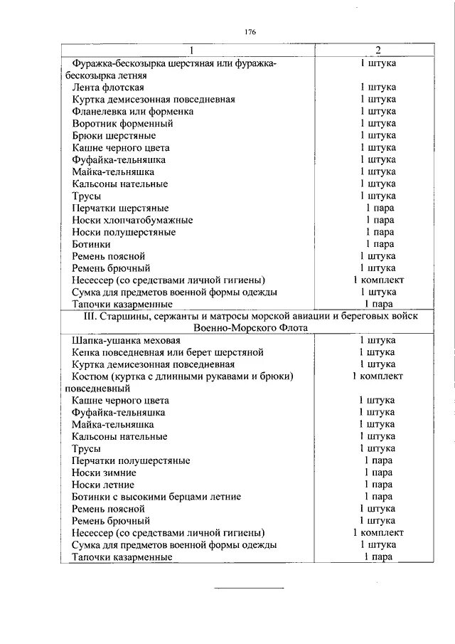 Приказ министра обороны РФ 500. Приказ вещевого обеспечения. Нормы снабжения военнослужащих. Приказ 500 МО РФ по вещевому обеспечению военнослужащих ВМФ. Приказ 500 правила безопасности