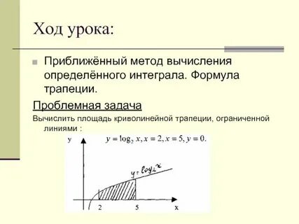Метод приближенного вычисления интегралов
