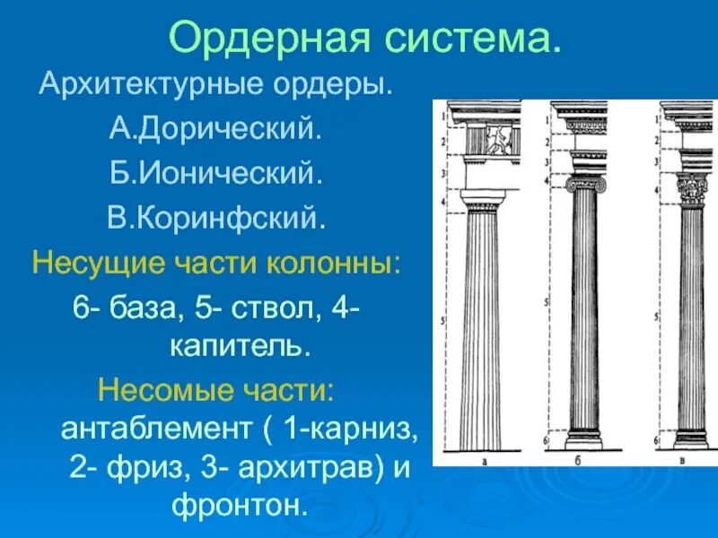 Что значит колонна