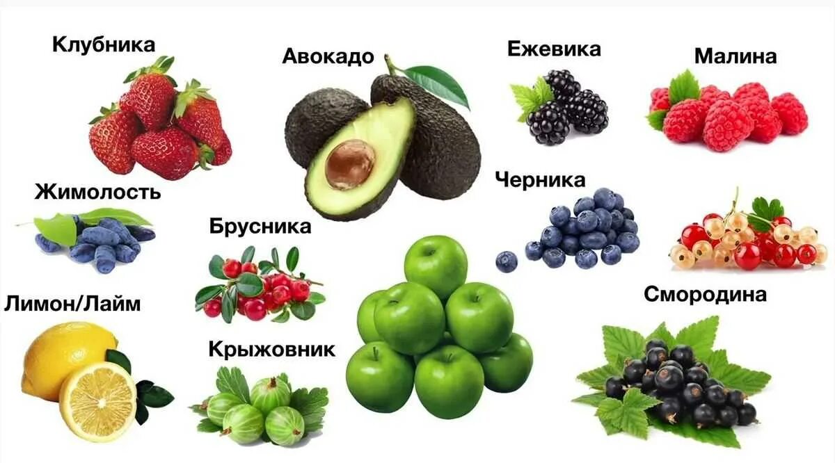 Какие фрукты можно есть при диете. Фрукты на кето. разрешённые фрукты и ягоды на кето. фрукты на кето диете. разрешенные фрукты на кето.