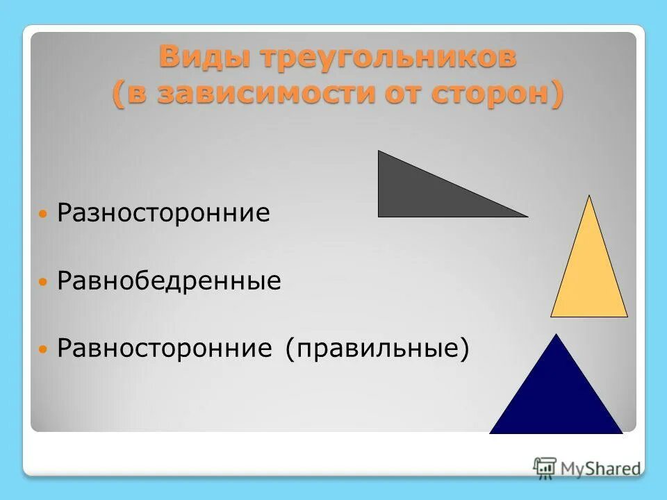 Разносторонние и равнобедренные треугольники 3 класс