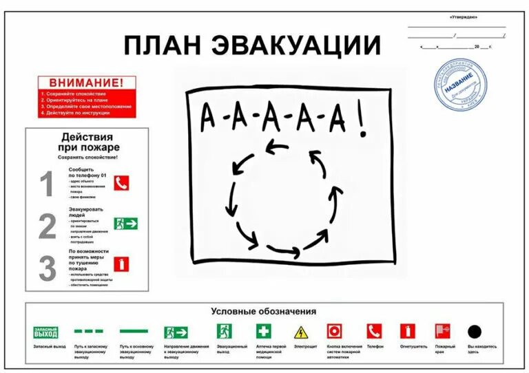 План схема эвакуации в случае пожара План эвакуации из помещений аптеки "Рецепт здоровья" на Большеохтинском проспект