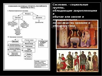 Контрольная работа по истории первые романовы