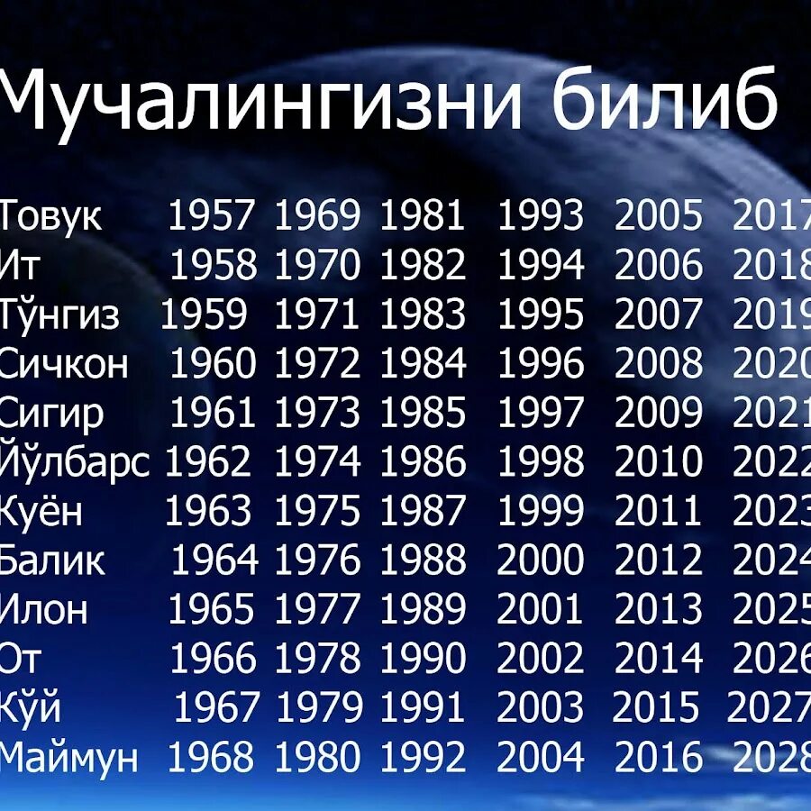 Мучал. Мучал 2022. Мучал 1999. МУЧАЛЛАР.