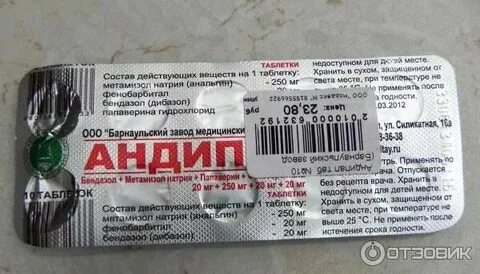 Таблетки от головной боли быстрого действия