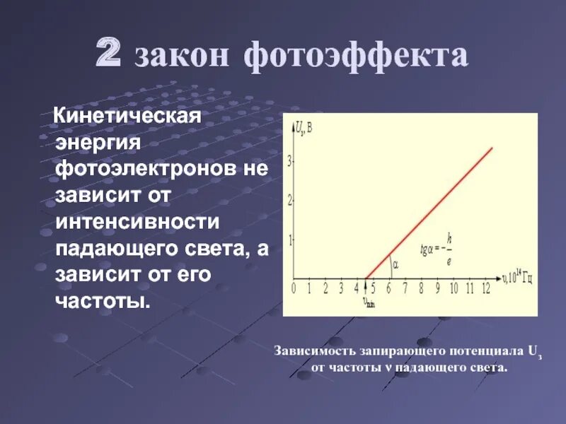 Кинетическая ЭНЕРГИЯФОТО. Кинетическая энергия ото. Кинетическая энергия фотоэлектронов. Зависимость энергии фотоэлектронов от частоты света. Зависимость максимальной энергии фотоэлектронов от частоты