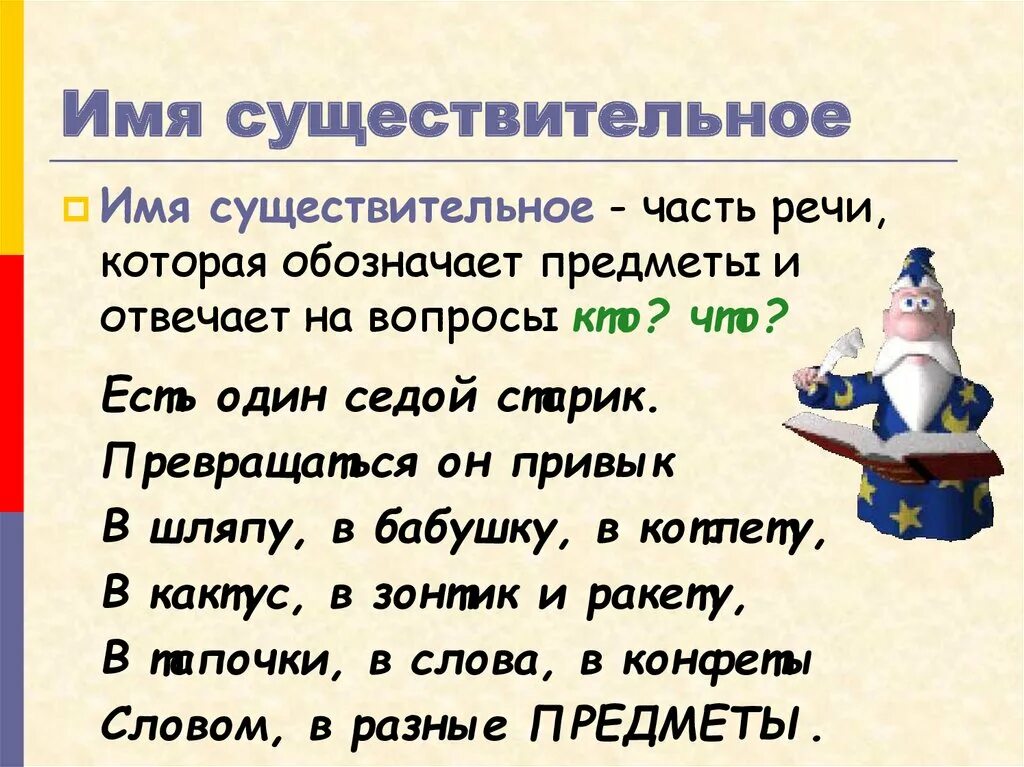 Части речи имя существительное 2 класс. Имя существительное презентация. Имя сущ. Презентация имени существительного. Русский язык 5 класс имя существительное презентация