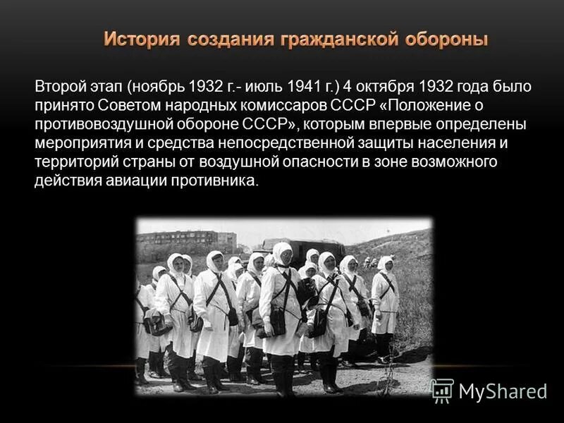 История создания гражданской обороны с 1932 года по настоящее время. История создания гражданской обороны. Дата создания гражданской. Дата создания гражданской. История создания гражданс.