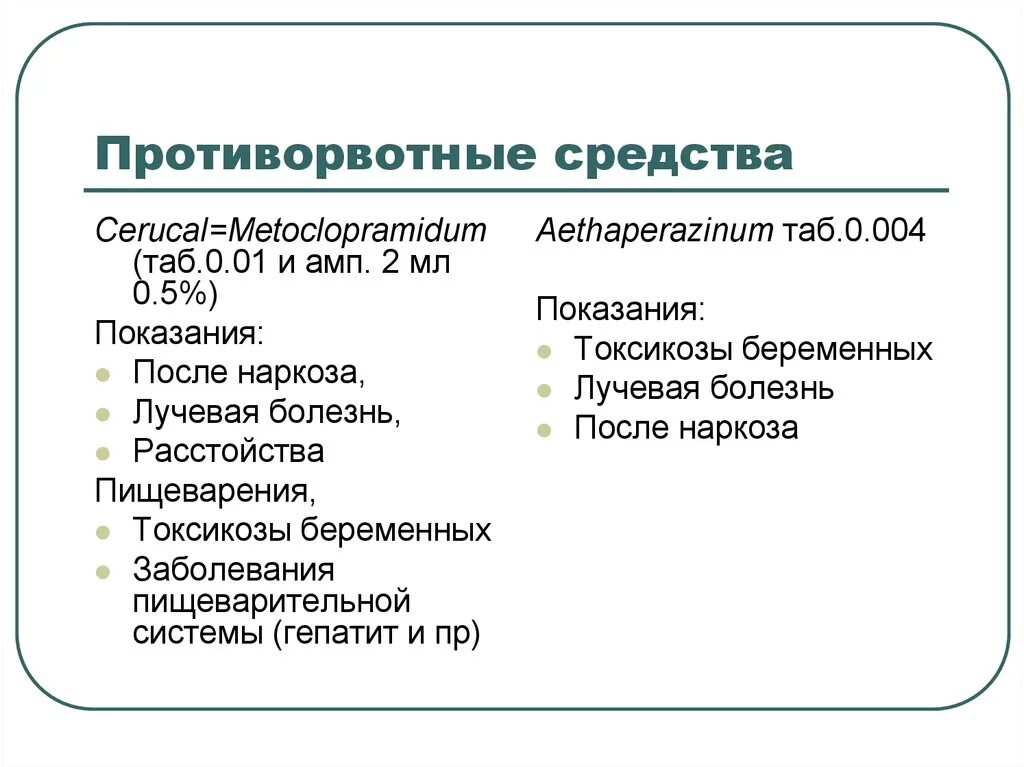 Какой препарат оказывает противорвотное действие. Препараты блокирующие рвотный рефлекс. Противорвотнве препарат. Противорвотныесоелства. Противорвотным действием обладает препарат.