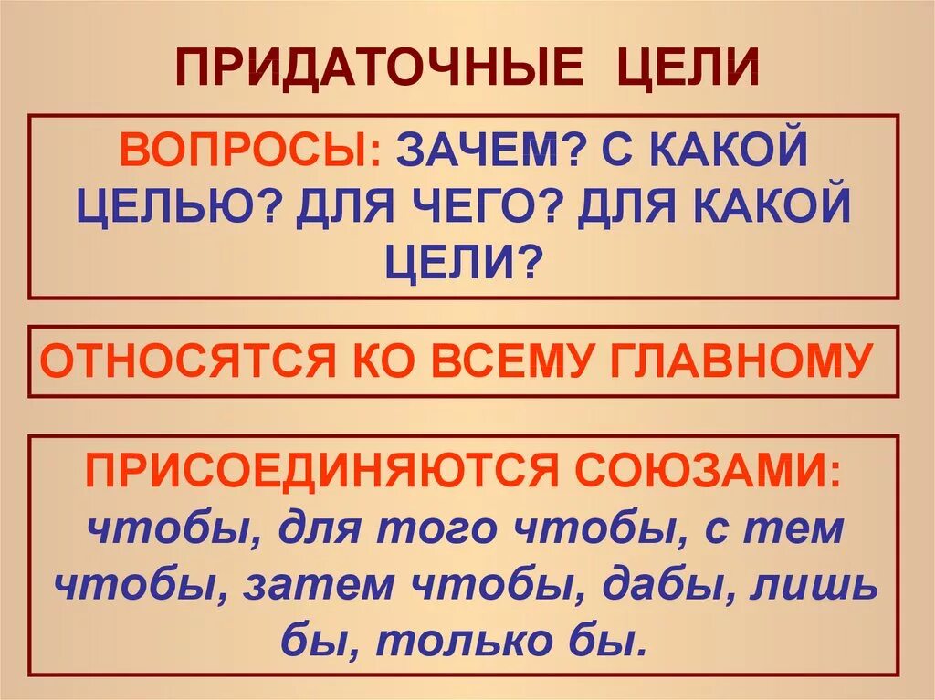 Прид предложения. Придаточное цели вопросы. Схема придаточного предложения цели. Придаточные цели. Придаточные предложения цели.