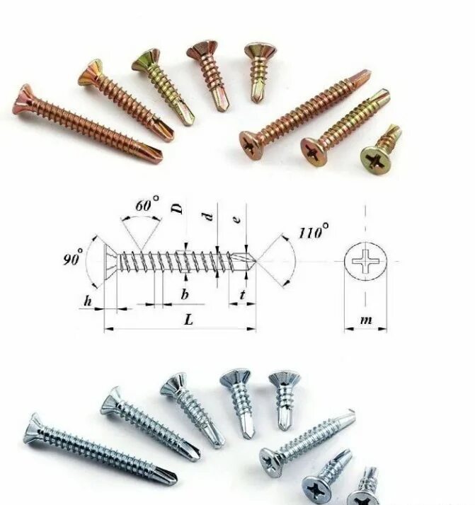 саморез оконный 3,9х25 сверло. саморез клоп для пвх профилей стартовых. саморез оконный 3,9х19 со сверлом белый цинк. какой саморез для окна. саморез фурнитурный 4.
