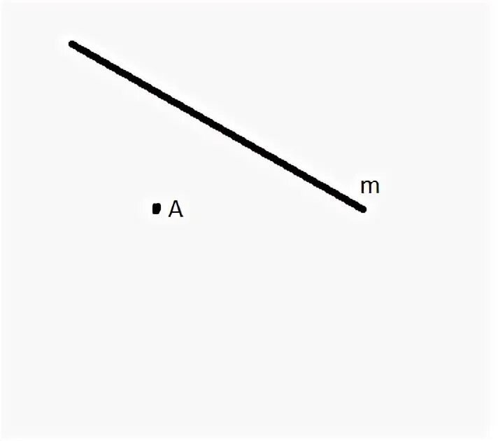 Прямая и точка вне прямой. Начертите прямую m. отметьте точки. Прямая m. Прямой и точкой вне этой прямой.