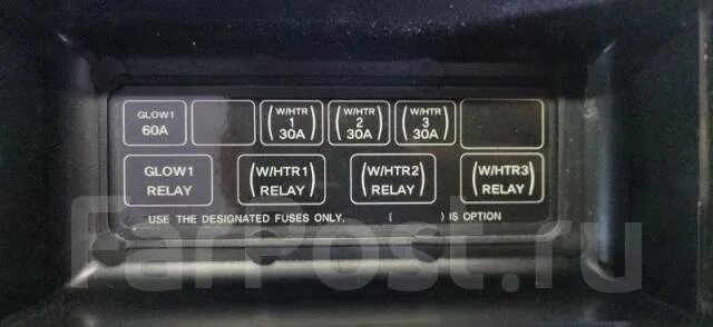 Схема блока предохранителей киа бонго 3. Предохранители кия бонго. Киа бонго 3 блок предохранителей расшифровка. Kia bongo 3 реле блок предохранителей. Предохранители кия бонго.