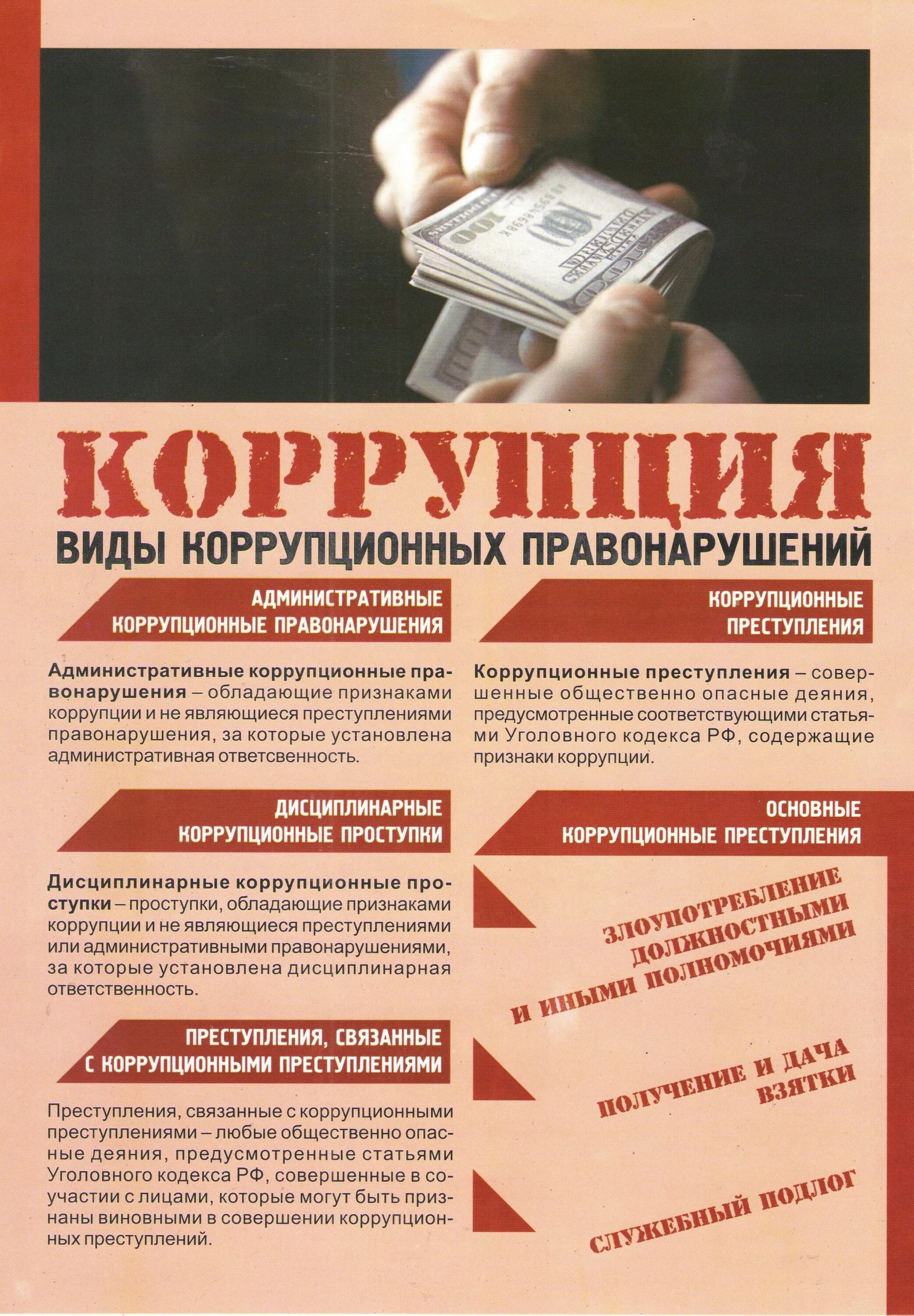 О противодействии коррупции. Факты о коррупции. О противодействии коррупции. Коррупция информация. Памятка по коррупции.