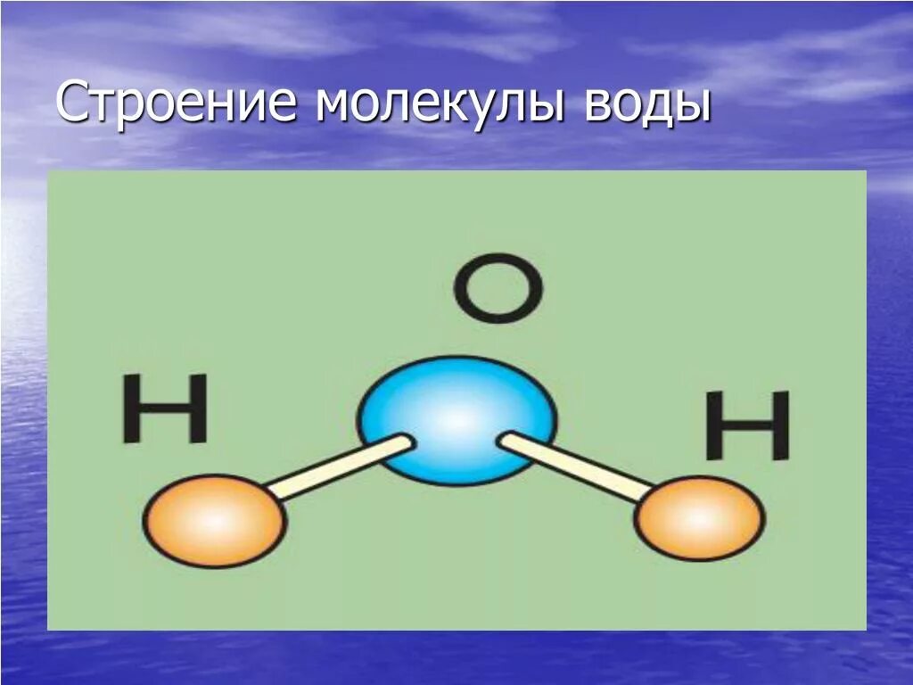 Молекула воды и льда. Строение воды. Молекула воды. Строение молекулы. Строение молекулы воды схема.