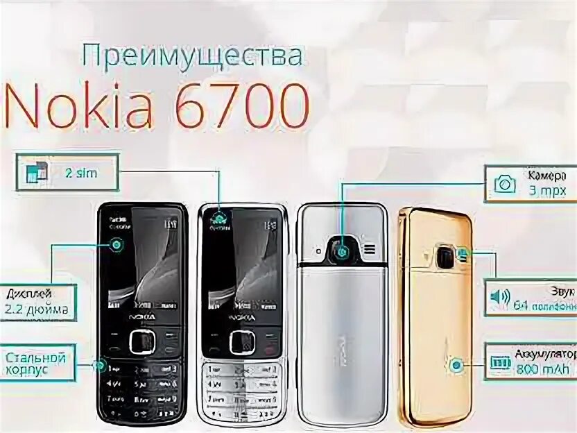 Смартфон нокиа характеристика. Nokia 6700 NARXLARI. Nokia 6700 Black. Nokia 6700 5g. Nokia 6700 Classic.