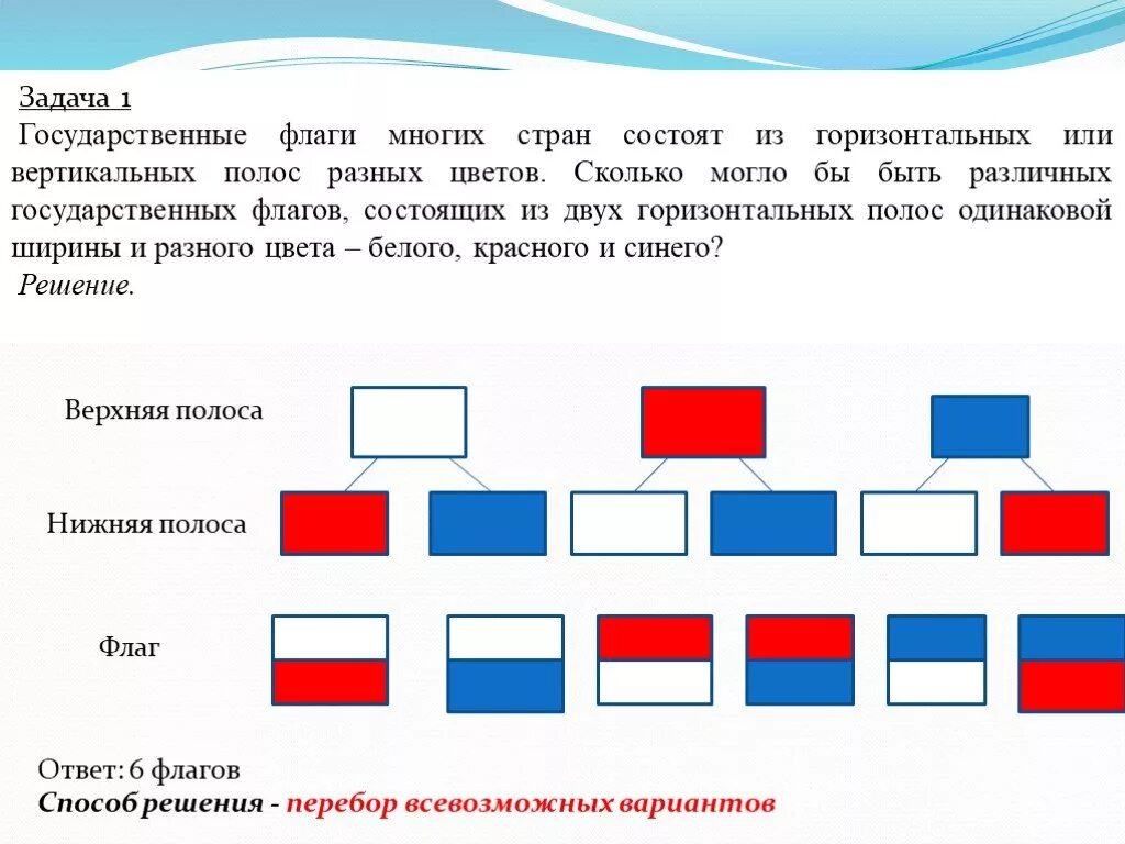 Какой у нас флаг