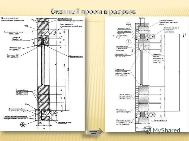 разрез дверного проема. узел оконного проема в кирпичной стене 380 мм. разрез по двери чертеж. разрез дверного проема. узел установки дверной коробки в проем.