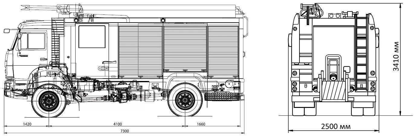 ттх камаз 43253 пожарный. ттх пожарных автомобилей ац-40 камаз. ац-3. ттх пожарных автоцистерн. розенбауэр камаз ац 3,2 -40/4.
