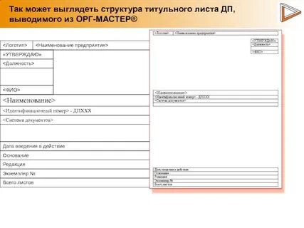 Д п лист