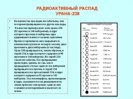 Уран 238 радиоактивный