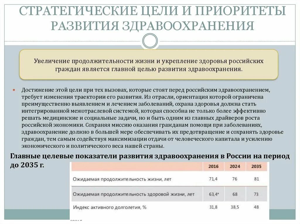 Приоритетное развитие здравоохранения. Цели развития здравоохранения. Стратегические цели здравоохранения. Стратегия развития здравоохранения презентация. Стратегические цели страны в сфере здравоохранения.