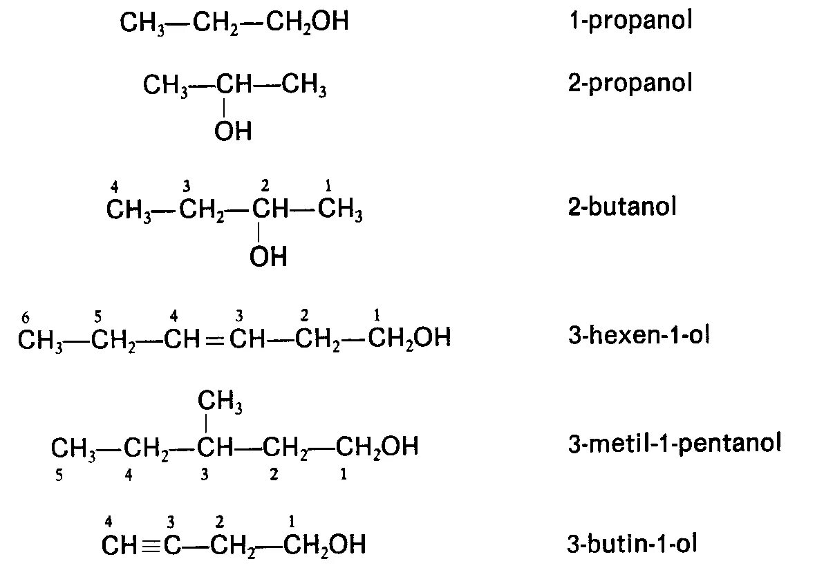 Пропанол пентанол