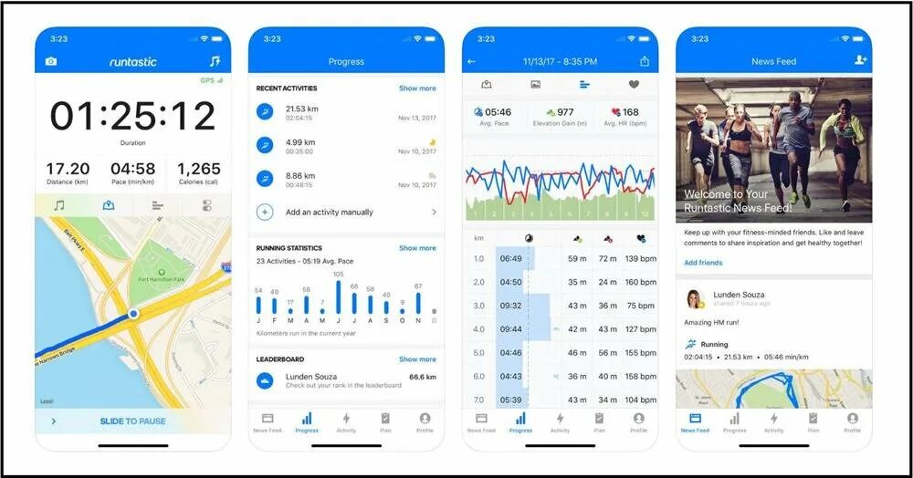 Приложения для бега 2025. Runtastic приложение. приложение для бега. runtastic приложение logo. приложение для бега runtastic.
