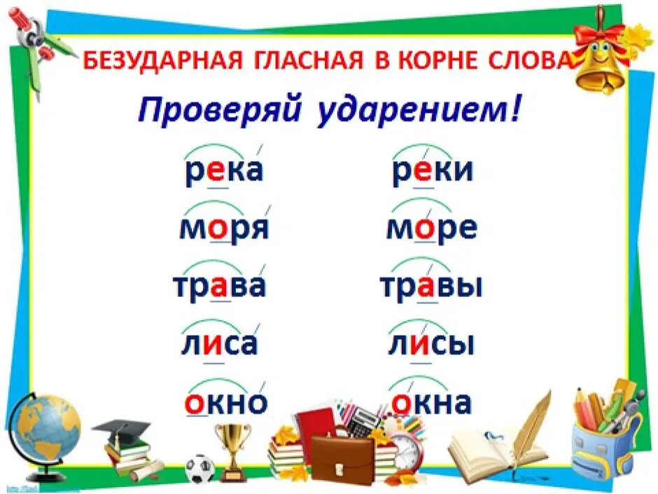 Косой какое проверочное слово. Слова с безударной гласной с проверочными словами. Слово с безударной гласнойпроверяемой ударениям. Слова с безударным гласным в корне. Проверяемые безударные гласные буквы.