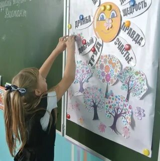 Оформление доски разговоры о важном образ будущего