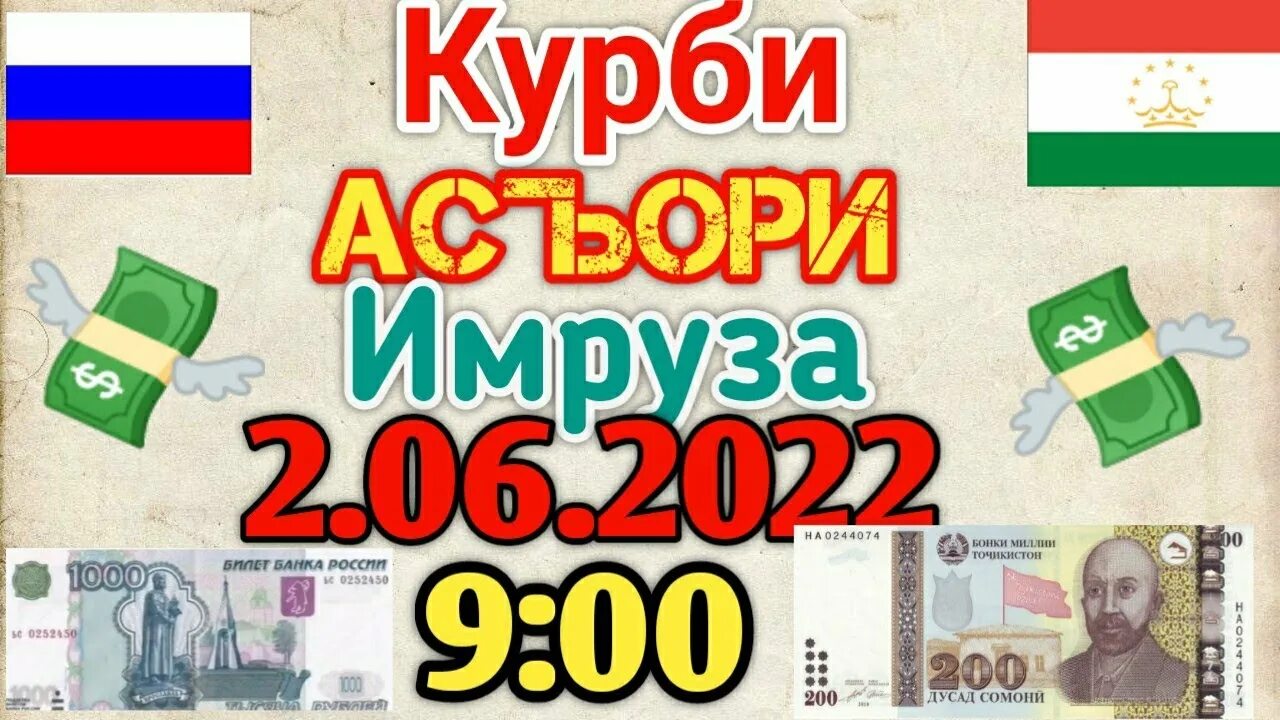 Курби асор. Валюта Таджикистана рубль. Курби рубли Руси.
