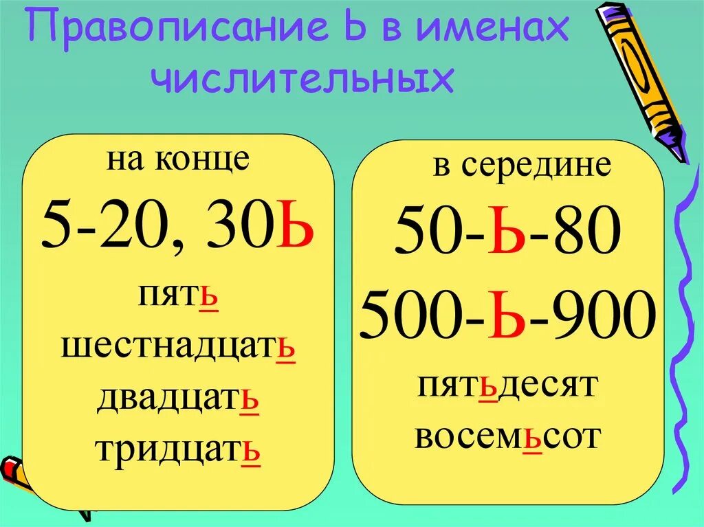 Как писать пятьдесят. Написание мягкого знака в числительных. Правописание мягкого знака в конце и середине числительных. Правило написания ь в числительных. Мягкий знак на конце и в середине числительных.