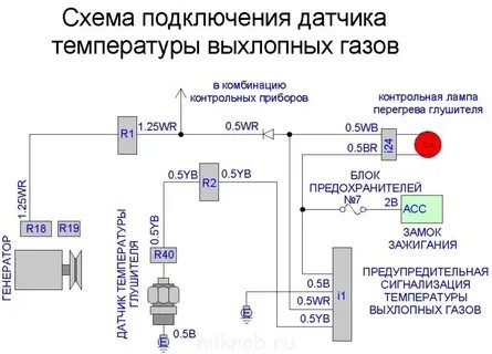 Электрическая схема подключения датчика температуры
