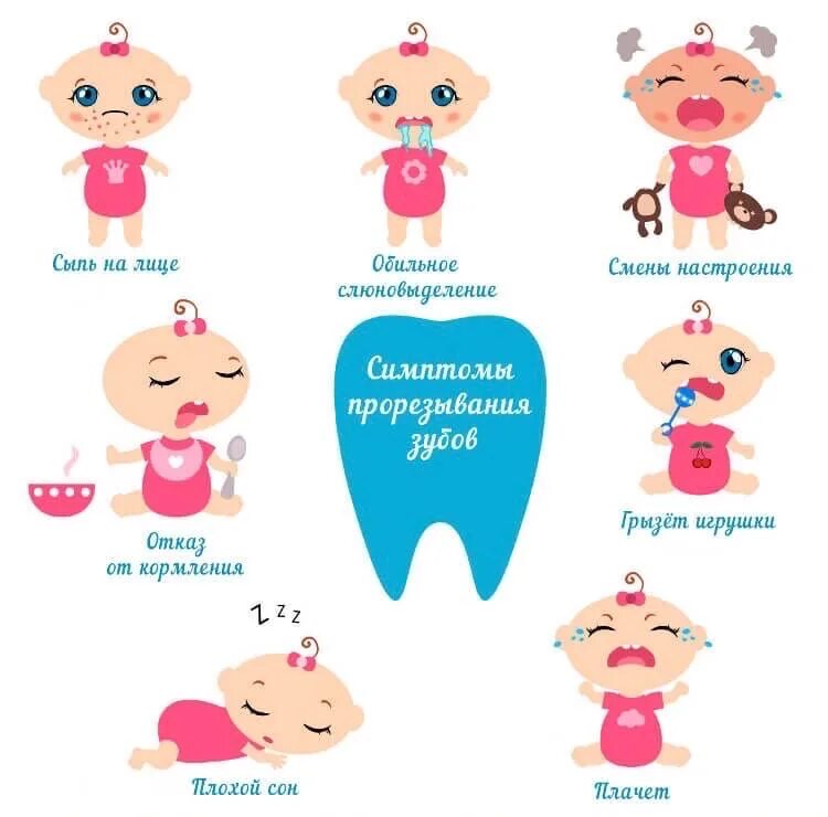 Может ли быть сыпь на зубы. Может ли быть сыпь на зубы. Может ли быть сыпь на зубы. Может ли быть сыпь на зубы. Может ли быть сыпь на зубы.