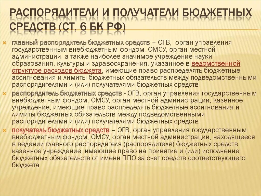 Распорядители бюджетных средств рф