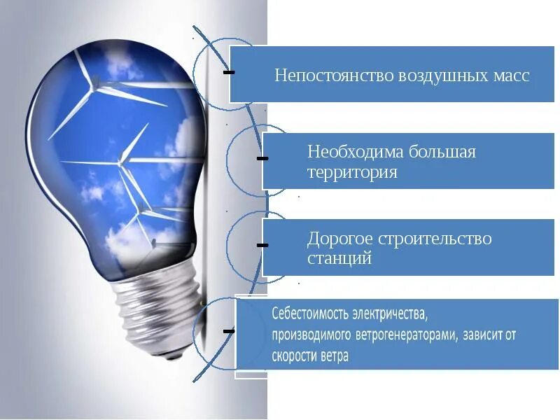 Энергетика основа промышленности