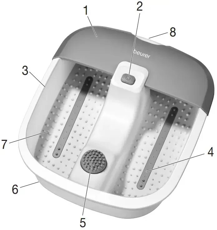 Гидромассажная ванночка beurer. Гидромассажная ванночка для ног Sanitas sfb07. Гидромассажная ванночка для ног Sanitas sfb07 60вт белый. Массажер для ног Beurer fb12. Гидромасажная ванночка для ног для ног Баур w42.