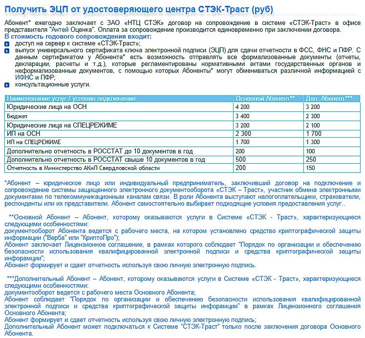 Код абонента для сдачи отчетности где взять. Система «Стэк-Траст. Код абонента для сдачи отчетности. Бухгалтерские услуги ЭЦП. Договор с партнерами удостоверяющих центров.
