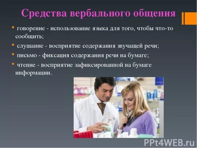 Язык средство общения примеры из жизни Язык как средство общения