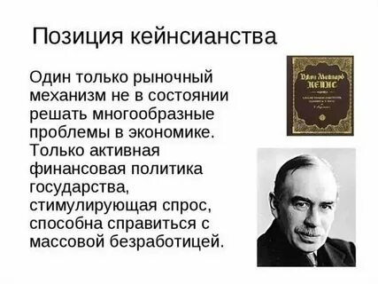 Кейнсианство презентация
