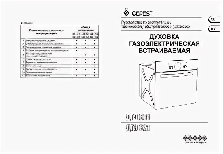 Духовой шкаф дгэ 601 01