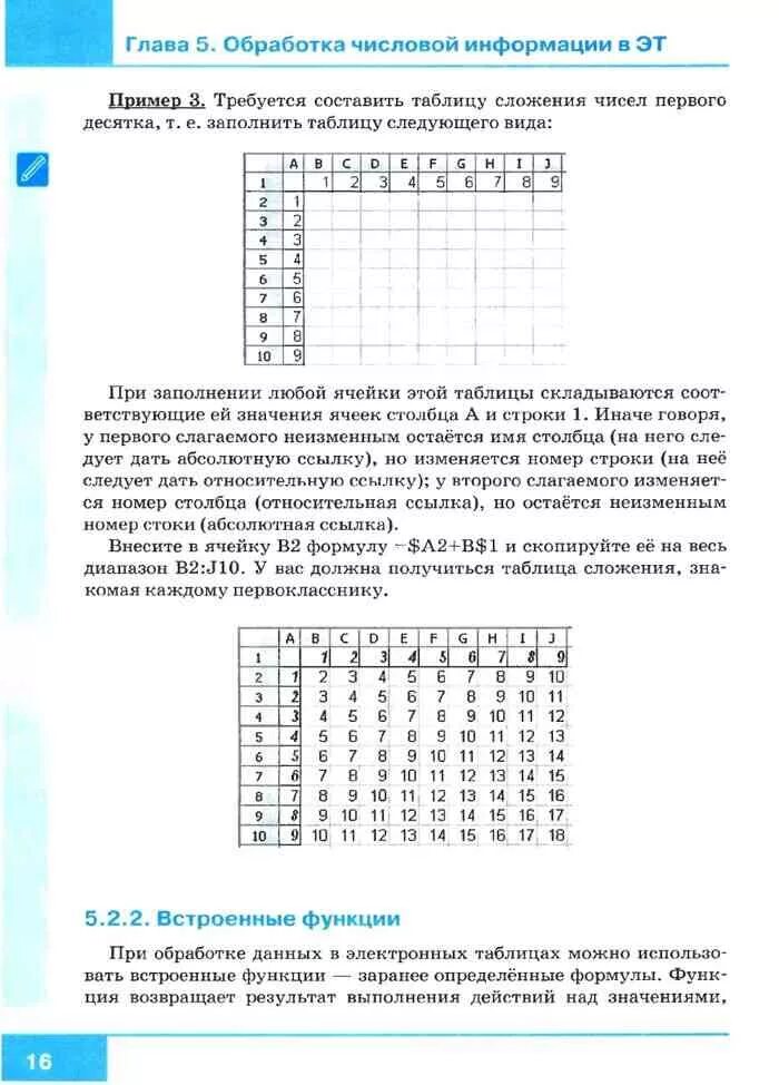 Информатика 9 класс электронная версия. Информатика 9 класс. информатика 9 класс босова. информатика. 9 класс. учебник. информатика 9 класс босова учебник.