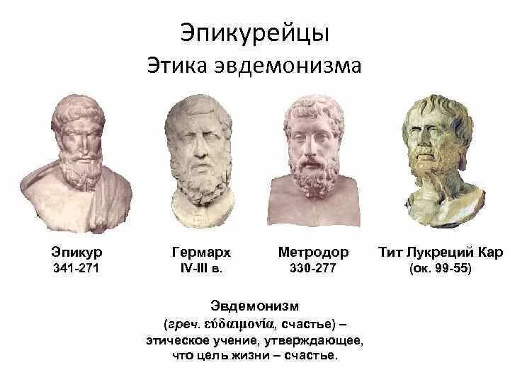 Эпикурейцы основные идеи. Эпикурейцы представители. Школа эпикурейцев представители. Представители эпикурейства в философии.