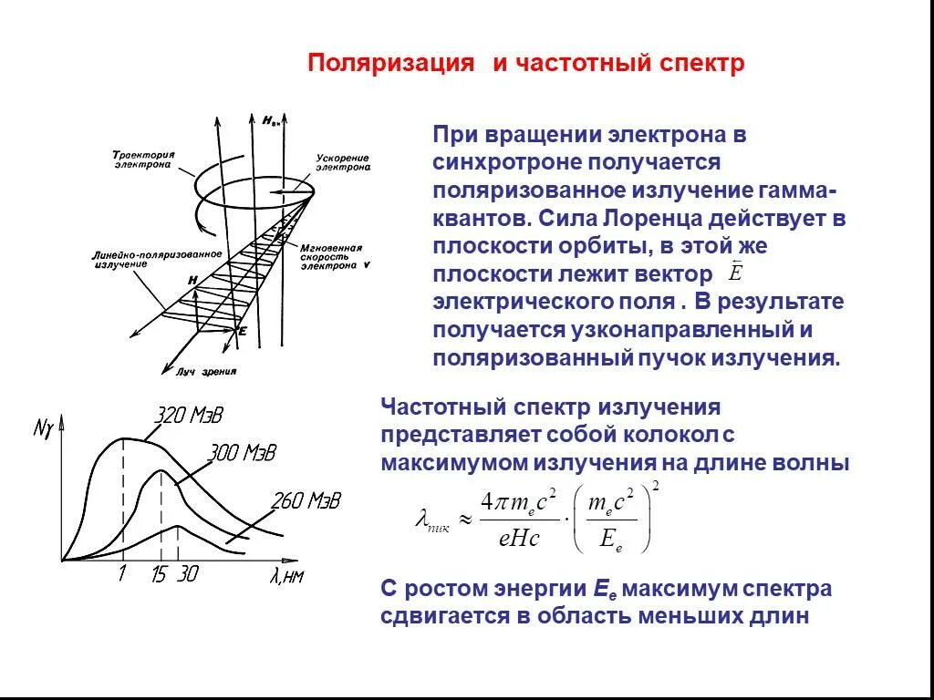 Поляризационный фактор. Поляризация излучения. Поляризованность лазерного излучения. Лазер это поляризованный свет. Поляризация излучения.